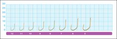 Крючки OWNER 50015 №5 13шт.(Япония)