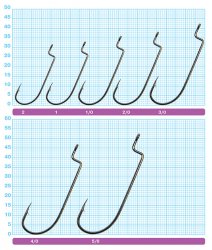 Крючки офсетные OWNER 5101 №3/0 5шт.(Япония)