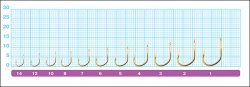Крючки OWNER 50046 №8 12шт.(Япония)