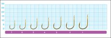 Крючки OWNER 50345 №7 13шт.(Япония)