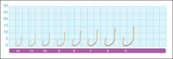 Крючки OWNER 50015 №6 14шт.(Япония)